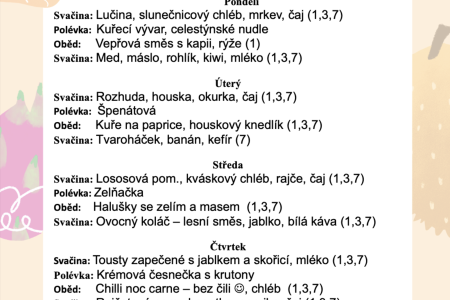 Jídelníček - Šťáhlavy