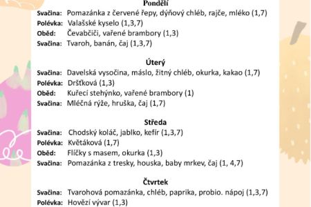 Jídelníček Šťáhlavy (16.-20.2.)
