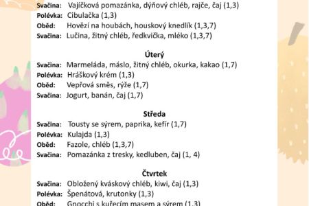 Jídelníček Šťáhlavy (8.-12.12)