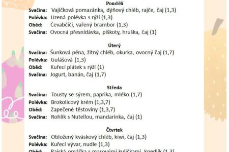 Jídelníček - Šťáhlavy